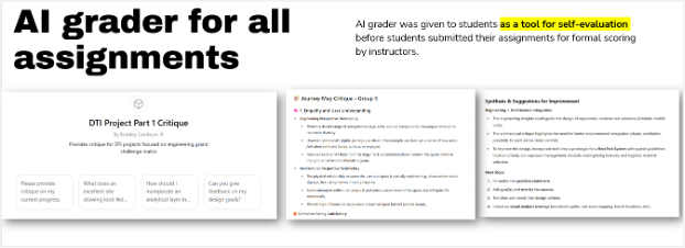 AI grader used in DTI & iDeA for journey mapping